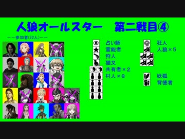 【人狼オールスター】第二戦目④