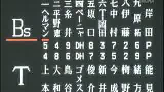 2014.6.6 阪神vsオリックス　8回表 1/2