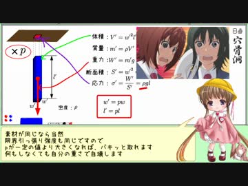 月読アイの理系なお話 『でっかいちっちゃい力学』