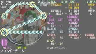 人気の マインド ゲーム 動画 42本 ニコニコ動画