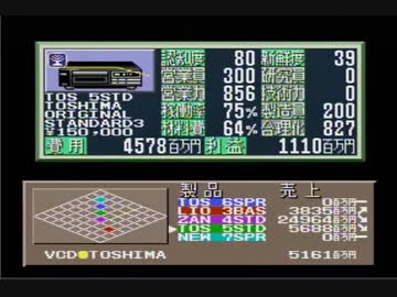[SFC]リーディングカンパニー その3