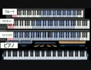 ラフマニノフ ピアノ協奏曲2番 【MIDI】