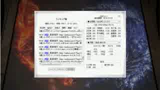 鳳凰卓実況プレイ第１２局