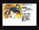 80年代アニメ主題歌集 太陽の子エステバン