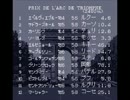 ダビスタ96 甦れＴＴＧ伝説 part20