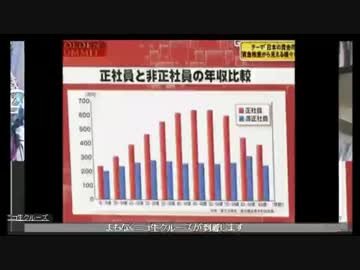 KAZUYAに動画削除申請出された上に動画のネタパクられてるんだが・・・