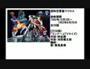 80年代アニメ主題歌集 超時空要塞マクロス