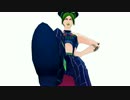 【ジョジョMMD】徐倫が踏んでくれるだけ【紳士向け注意】