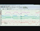 のんのんびより　OP 　なないろびより　耳コピ　ＭＩＤＩ