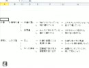 【実況】首吊り人形エプシュユーリカ　最終回（おまけ）