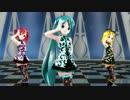 【MMD】Hurly Burly【SIGNALS】
