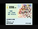 アニメ・ゲーム等　2014年6月16日付け週間シングルCDランキングTOP30