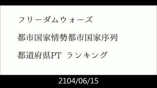 フリーダムウォーズ　2014/06/15　都道府県　PT ランキング　FREEDOM WARS