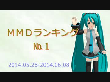 【MikuMikuDance】ＭＭＤランキング　№１　(5/26～6/8)