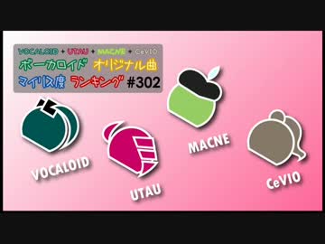 ボーカロイドオリジナル曲 マイリス度ランキング #302