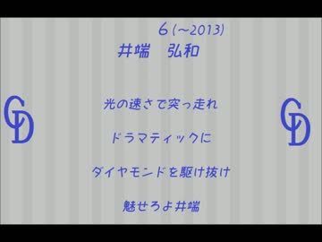 中日ドラゴンズ　選手別応援歌＋αメドレー　2013 to 2014 [MIDI]