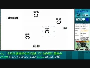 EXVSFB第4回講習枠：勝率45~50%、距離・陣形・覚醒の話【あさぎ研究室】(1/5)