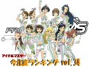 2月16日付 アイドルマスター 今北産ランキングvol.34