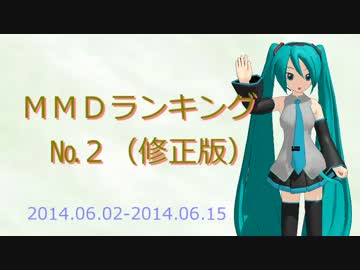 【MikuMikuDance】ＭＭＤランキング　№２　修正版(6/2～6/15)