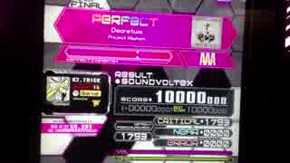 [SDVX手元] Decretum EXH