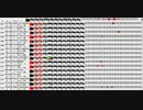 MSGSで和風トランス　（調整版）