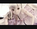 【MMD】Circus【テイ誕2014】