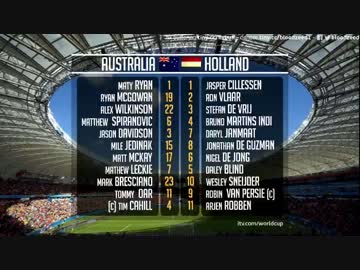 2014 W杯　グループB　オーストラリアｖｓオランダ