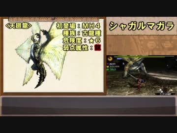【ＭＨ４】ゆっくりモンハン図鑑21【ゆっくり解説実況】
