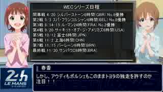 【アイマス】アイドルたちと学ぶモータースポーツ～2014ニュル24時間