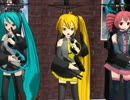 【MikuMikuDance】　うちの艦娘３人で　リ・ボ・ン