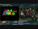 [AGDQ] 片手だけで「スーパーマリオ64」のクリアタイム更新に挑戦してみた