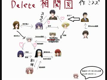 Delete最後の晩餐編♪実況プレイpart⑤