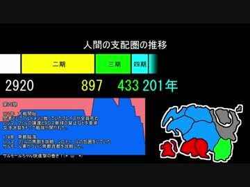 TESV Skyrim ヤングぬぬぬの冒険 番外編02