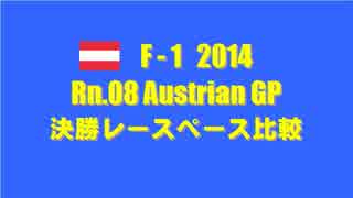 F1 2014 Rn.08 オーストリアGP 決勝レースペース比較