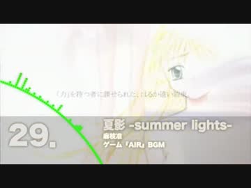 【二番煎じ】『ニコニコ動画紀行録』を元の曲で再現してみた。