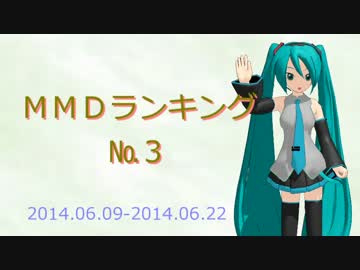 【MikuMikuDance】ＭＭＤランキング　№３(6/9～6/22)