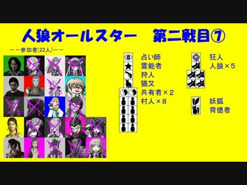 【人狼オールスター】第二戦目⑦