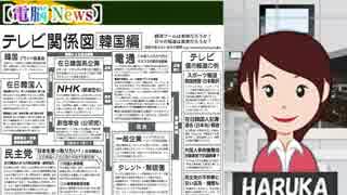 テレビ関係図　韓国編
