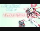 EXVSFBwiki映像化 Part.2「アストレイレッドフレーム」