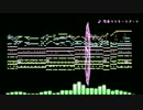 【第６回東方ニコ童祭】恋色マスタースパークを打ち込んでみた【MIDI】