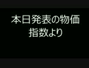【売国奴】安倍晋三の葬式は俺が出すvol6【下がり続ける実質賃金】.wmv