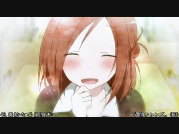 【作業用BGM】厳選良曲アニソン・ゲーソンメドレー【50曲】