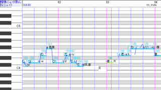 【UTAU】「愛に奇術師」を歌わせた【暗鳴ニュイ】