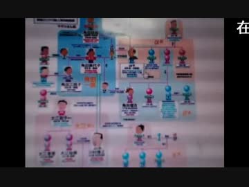 暗黒放送　日本のマスコミが隠ぺいした事件＆悲惨な事件ベスト10放送 3/3