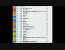 うんこちゃん 『飯をくう』 part1