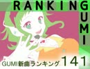 GUMI新曲ランキング#141