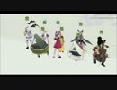 マビノギ8人合奏　『Paradise/COLDPLAY』