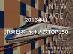 【2013年度】JR東日本 乗車人員ランキング