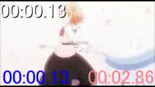 ご注文はうさぎですか？OPキャラの出ている秒数を暴いてみた！！