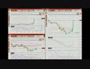 14年07月02日ADP
